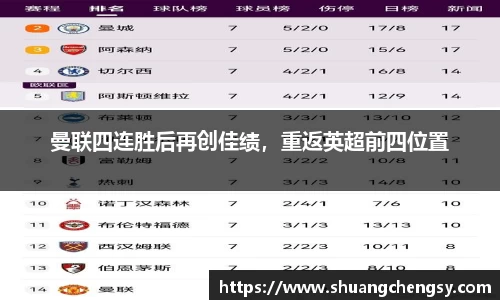 beat365体育唯一官方网站