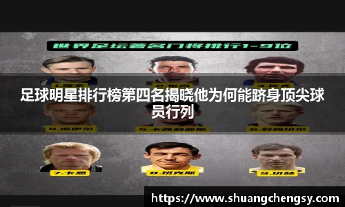足球明星排行榜第四名揭晓他为何能跻身顶尖球员行列